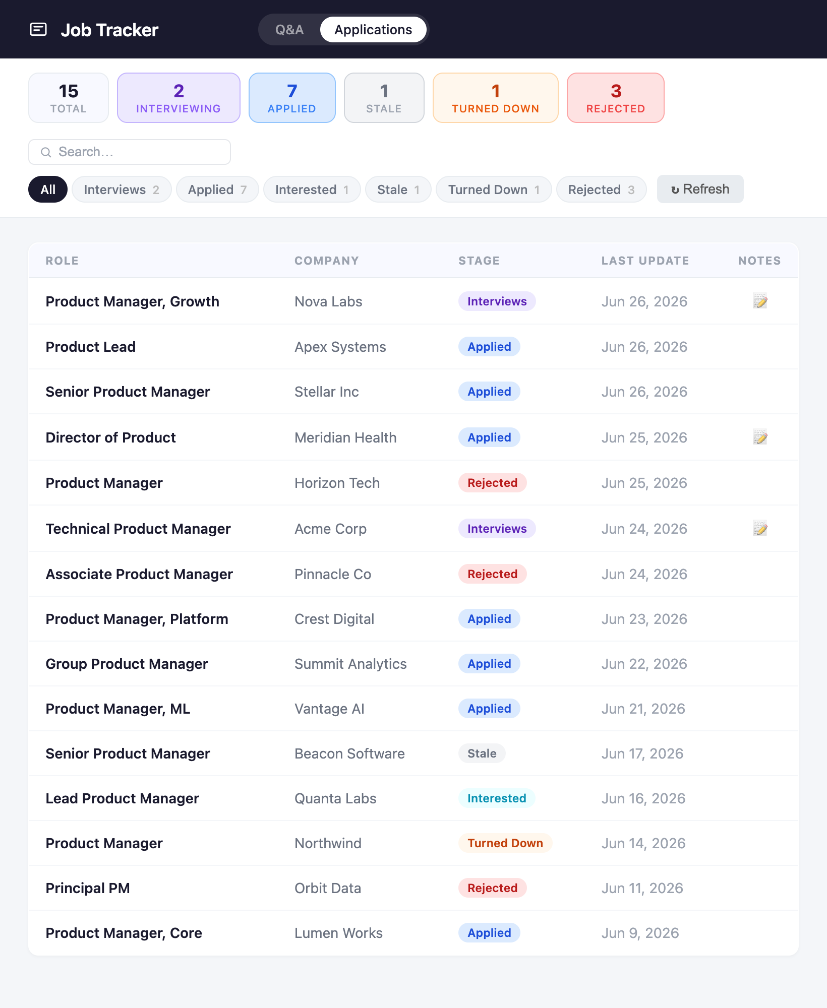 Job tracker showing applications pulled from Notion